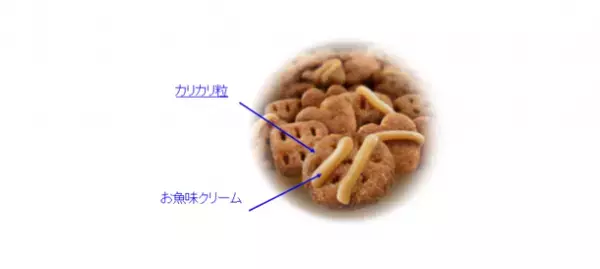 『銀のスプーン　三ッ星グルメ』お魚味クリームから「ほたて味レシピ3種のアソート」新発売