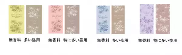 『ソフィ(R)センターインコンパクト1／2』癒しの香りと生理でも「気分が上がる」デザインに新改良