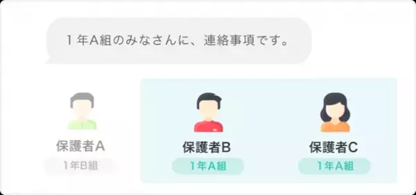 LINEの機能を使って学校連絡のデジタル化を実現　「つながる連絡」のサービス開始のお知らせ