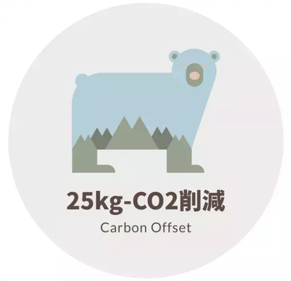 カーボンクレジット付き商品の発売開始！CO2オフセットの取組で子供たちに美しい地球を残そう！