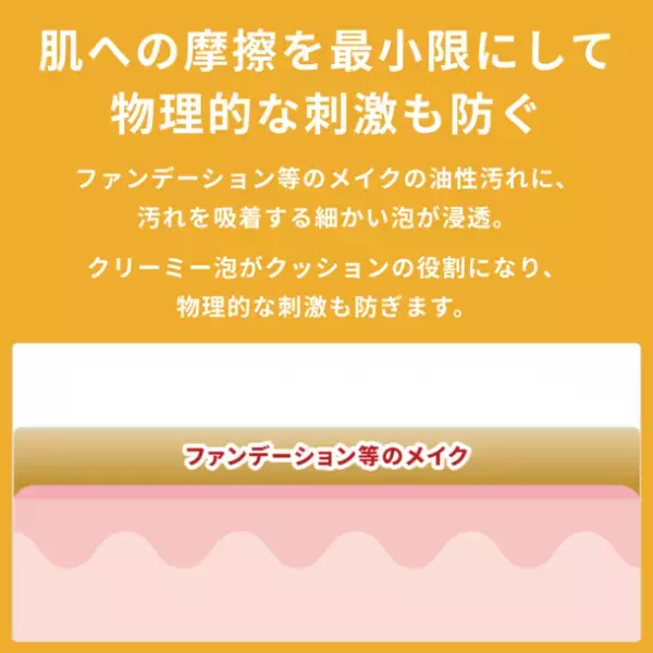 楽天ランキング発売初日1位獲得！自己発泡するクリーミーな泡がメイクや毛穴汚れを吸着　スキンケアブランド　肌〇-HADAMARU-　“敏感肌用クレンジング”　2022年3月1日新発売