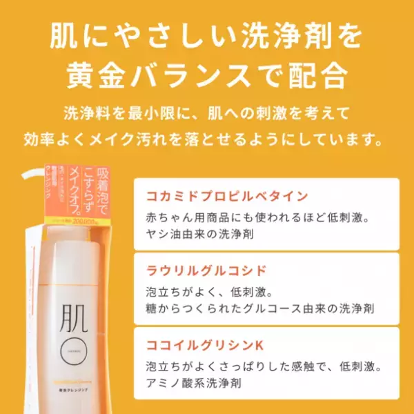 楽天ランキング発売初日1位獲得！自己発泡するクリーミーな泡がメイクや毛穴汚れを吸着　スキンケアブランド　肌〇-HADAMARU-　“敏感肌用クレンジング”　2022年3月1日新発売