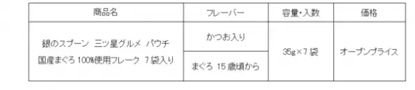 『銀のスプーン 三ッ星グルメ　パウチ』国産まぐろ100％使用フレーク「かつお入り」「まぐろ15歳頃から」　大容量パック新発売