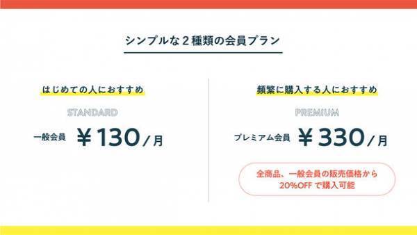 アパレルブランドのスピンズがフードロス削減活動をサポート