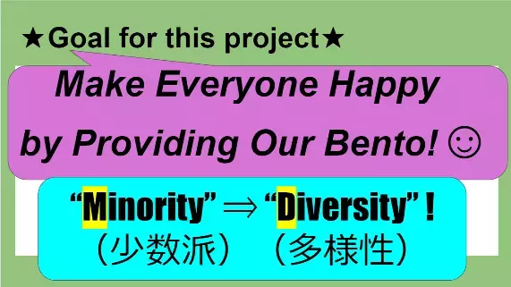 イッツコムチャンネルの番組「ウド様おねが～い！！」地元の「神奈川県立川和高等学校」SDGs活動を応援