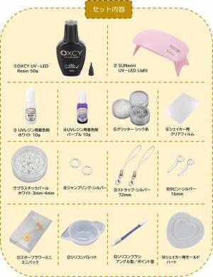 LEDレジンアクセサリー認定講師が選ぶビギナー向けハンドメイドUVレジンセットシリーズ　「シェイカー制作キット」の販売開始