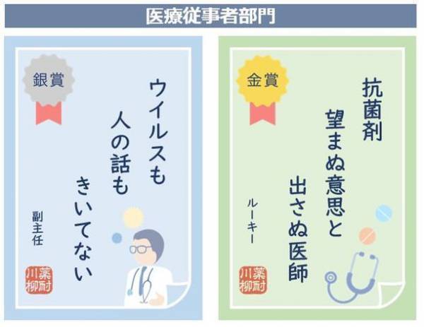 第5回「薬剤耐性(AMR)あるある川柳」入賞作品発表