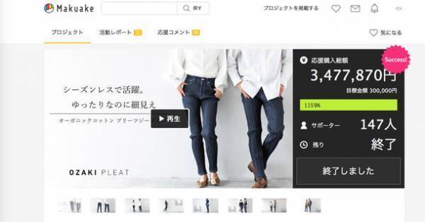 Makuake先行販売で目標の1,159％を達成！約350万円を売り上げた福岡発「プリーツジーンズ」が誕生。へビロテしても洗っても、綺麗なプリーツが続く。毎日履きたい男女兼用「プリーツジーンズ」