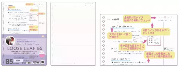 大人気の東大卒女子・勉強法デザイナー「みおりん」監修！学生向け勉強シリーズを2022年2月中旬より順次発売～効率よく楽しく勉強できるベーシックアイテム全6種～
