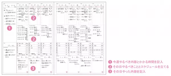大人気の東大卒女子・勉強法デザイナー「みおりん」監修！学生向け勉強シリーズを2022年2月中旬より順次発売～効率よく楽しく勉強できるベーシックアイテム全6種～