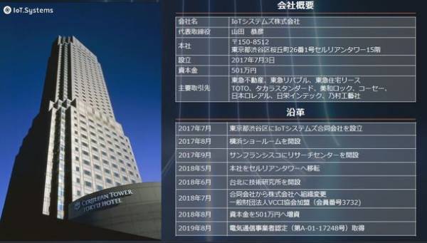 大田区雑色駅前広場でG-roundイベントマルシェの開催