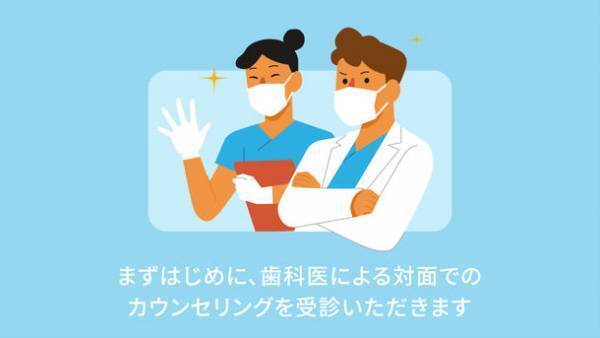 マウスピース矯正って一体どうやってやるの？マウスピース矯正のわかりやすいプロセスを株式会社Zenyum Japanが2/16に公開