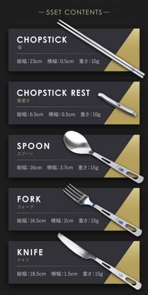 キャンプや災害時に役立つ超軽量チタン製カトラリーセットの先行販売をGREEN FUNDINGにて2月18日に開始！