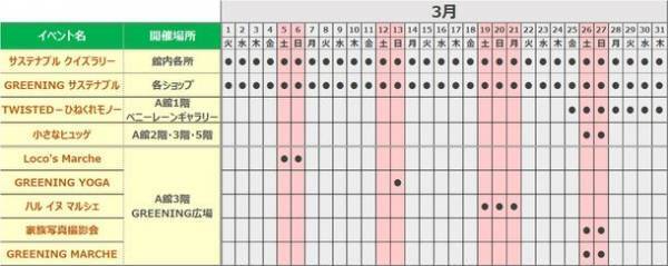 シェアしよう。いまからつながる、グッドなアイデア。『Share for good!』開催　3月はコピス吉祥寺でサステナブルに触れてみよう！開催期間：2022年3月1日(火)～3月31日(木)