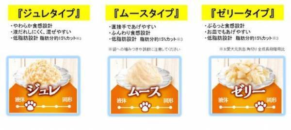 愛犬のおやつ、まとめ買い需要に対応『グラン・デリ　とりぷる～ん　チーズ入り』大容量パック　新登場