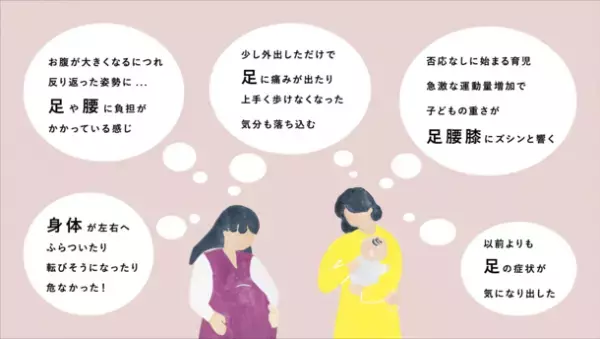産前・産後ママの悩みに応える「MAMAINSOLE ママインソール」　2月22日「READYFOR」でクラウドファンディングを開始