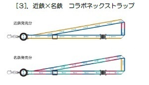 ～好評につき第2弾～近鉄×名鉄コラボグッズ3種を発売します