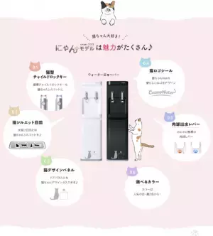業界史上初！？「猫モチーフ」のウォーターサーバー『にゃんモデル』2月22日(猫の日)222台数量限定発売　想定を上回る多数の問い合わせがあり2,222台への大幅増産決定！