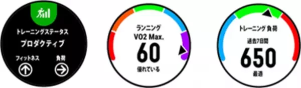Garmin「東京マラソンEXPO 2021」に出展