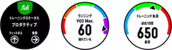 Garmin「東京マラソンEXPO 2021」に出展