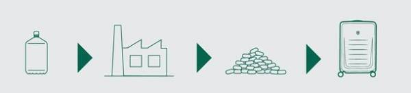 ビクトリノックス、レベルアップしたトロリー コレクションが3/4に全国の直営店、公式オンラインストア楽天市場で販売開始