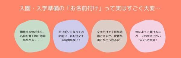 カメラのキタムラ 頑張るママ・パパの入園・入学準備を応援！最短1時間仕上げのお名前シール『ぺたねーむEXPRESS』を提供開始