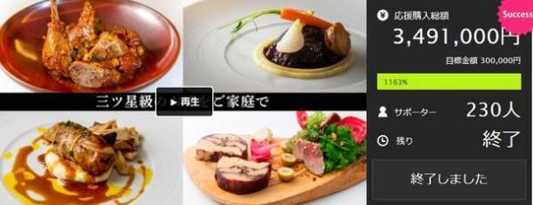 ＜おうちで、フランス旅行気分！？＞　目標金額1,163％達成した本格フレンチレストランから新商品「食べて巡る、旅するフレンチセット」のお取り寄せ限定商品が新登場！ソムリエ・ワインエキスパート試験受験の方必見！