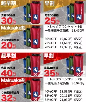 アウトドアで役立つ「多機能ブランケット Horizon Hound」　Makuakeにて3月1日より先行予約販売を開始！軽くて極暖なのでオールシーズン使える！最大40％OFF