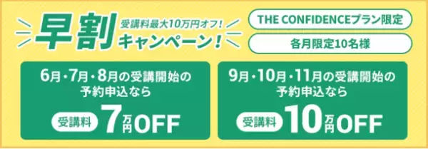 英語コーチング「ENGLISH WORKOUT」が最大5万円オフの春の英語力強化＆早割キャンペーンを開始