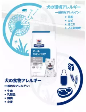 愛犬の環境・食物アレルギー＆皮膚ケアをサポート。日本ヒルズより「〈犬用〉オールスキンバリア」を3月7日に新発売！