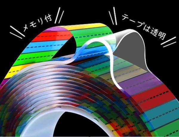 春の新生活シーズンに向けて「Unique魔法の両面テープ」の販促強化を実施　～アマゾンジャパンにて商品ページリニューアル～