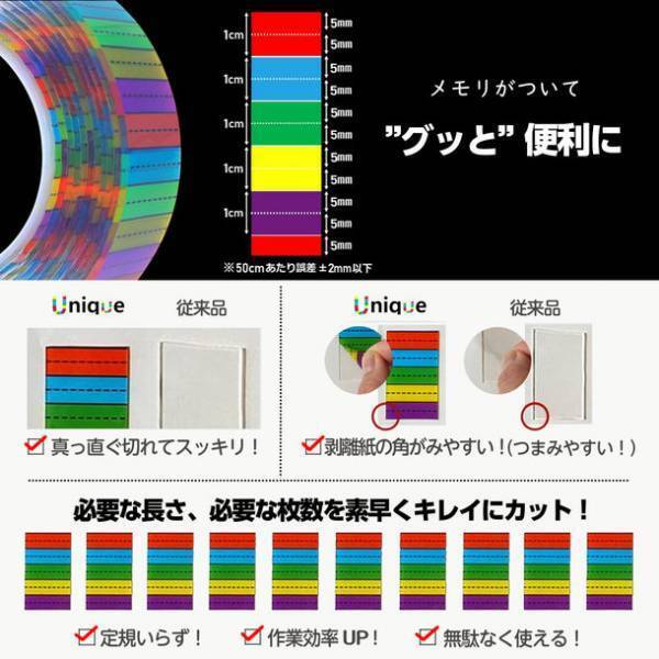 春の新生活シーズンに向けて「Unique魔法の両面テープ」の販促強化を実施　～アマゾンジャパンにて商品ページリニューアル～