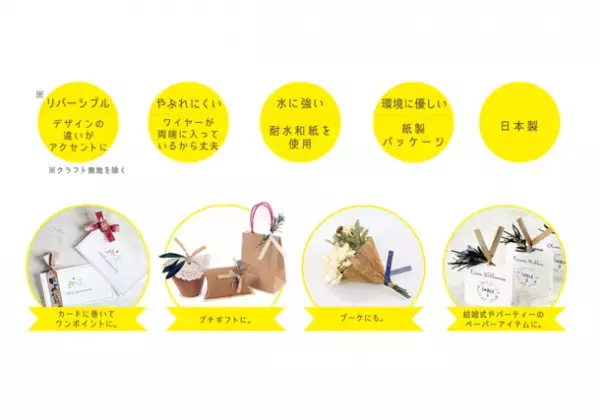 ラッピングタイの新しい仲間『ひねってむすぶさん』が文房具屋さん大賞2022有隣堂賞を受賞