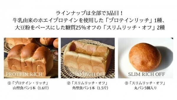 高級食パン専門店「東京ノアレザン」がつくる健康パンレーベル「NANONI-RICH(なのに、リッチ)」の販売を4月からスタート！