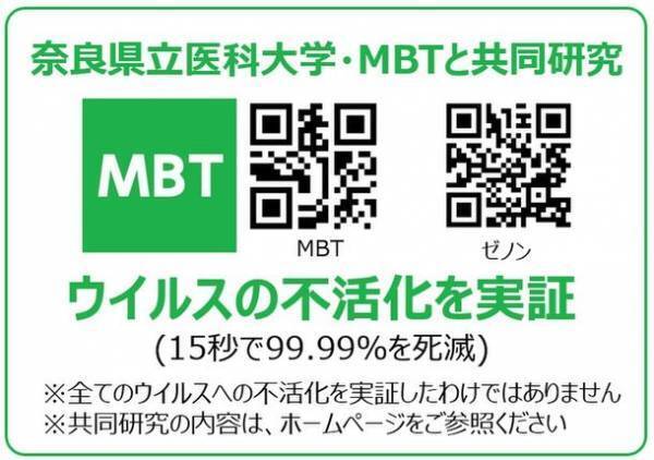 医学的に正しく、社会貢献が大きく期待される製品として、奈良県立医科大学・MBTコンソーシアムからロゴマークの使用が許諾。＜歯科クリニックにおける活用事例の紹介＞「ZENON 特殊アルカリ電解水／SDGs レポート(2)」を公開