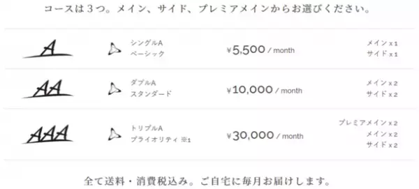 ～エイジングケアサイエンスのサブスクリプション～　A3M STAR MEMBERS　目的に合わせて毎月、エイジングケアのサプリメントとコスメが届く