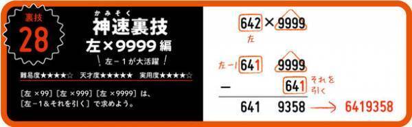 算数オリンピック入賞者も実践＆感動！もっと算数が得意に、好きになる！数学教師芸人の『小学生のためのバク速！計算教室』3月9日発売