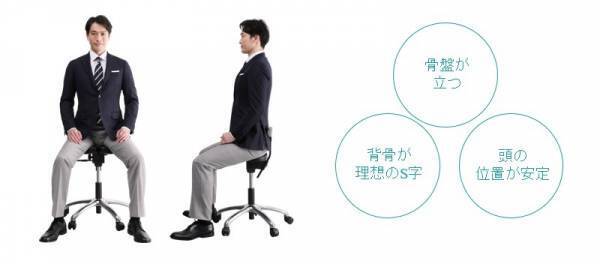 アーユル・チェアー　法人向けサービス拡充健康経営のカギは「イス」にあり