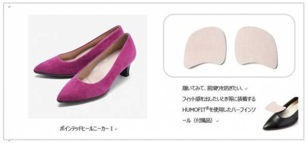 ヒトの体温を感知して、触れたカラダをやさしく包み込む新素材　HUMOFIT(R)がfitfit社のパンプス「ポインテッドヒールニーカー」のハーフインソールに採用　3月1日よりオンラインショップ等で販売開始