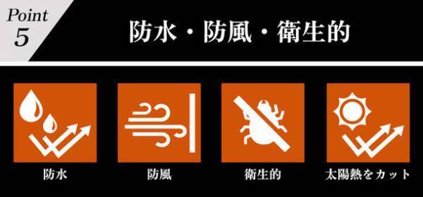 【進化するサバイバルグッズ】NASA宇宙探査用に開発した素材を利用した多機能サバイバルシート！もしもの時の非常時(防災)、アウトドア、普段使いに！Makuakeにて4月17日18:00まで販売中