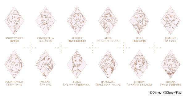 ディズニープリンセス展WHAT IS LOVE？ 〜輝くヒミツは、プリンセスの世界に。〜2022年4月16日（土）‐5月11日（水）大丸東京店　にて開催決定！日時指定前売チケットは３月19日（土）午前10時〜発売