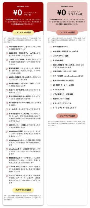 音楽家を応援するために毎月最大40％の紹介料が得られる「OpusBooster(オーパスブースター)友達紹介キャンペーン」　好評につき継続が決定！