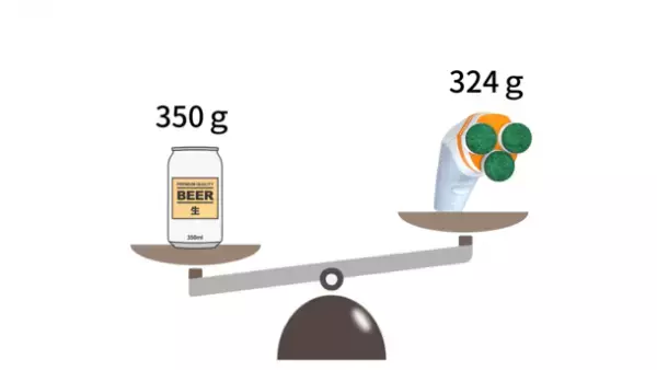 達成率400％超え！3つの独立ローラーが頑固な汚れをねじり取るパワフル電動クリーナー『Skadu』　Makuakeでの応援購入受付終了まで残り1週間！