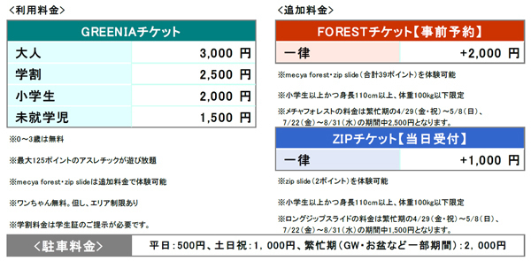 2022年3月19日（土）シーズンオープン六甲山アスレチックパークGREENIA（グリーニア）本日よりWEBチケット・コンビニチケット販売開始！