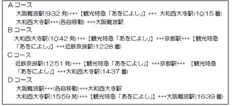 観光特急「あをによし」のデビューに先駆けて「試乗会」「撮影会」ツアーを開催！