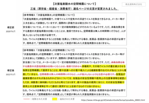 厚労省・経産省・消費者庁が「次亜塩素酸水」空間噴霧の利用を認める　～更なる普及に向けてモーリスがキャンペーンを開始～