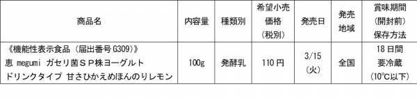 機能性表示食品「恵 megumi ガセリ菌ＳＰ株ヨーグルト」シリーズ甘さひかえめタイプのドリンクが新登場！「恵 megumi ガセリ菌ＳＰ株ヨーグルト ドリンクタイプ　甘さひかえめほんのりレモン」（100g）新発売！2022年3月15日（火）より全国にて