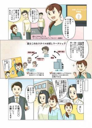 富士市の移住定住促進事業「富士このみスタイル」地元企業と移住者たちがコラボレーションした「お試しワークシェア」を実施！