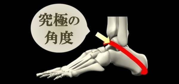 グラつく足を『きゅっ』と締めて足もとから姿勢ケア！1週間で1,000名にご購入いただけた「マジックジャンパープロ」Makuakeにて4月29日まで販売中！