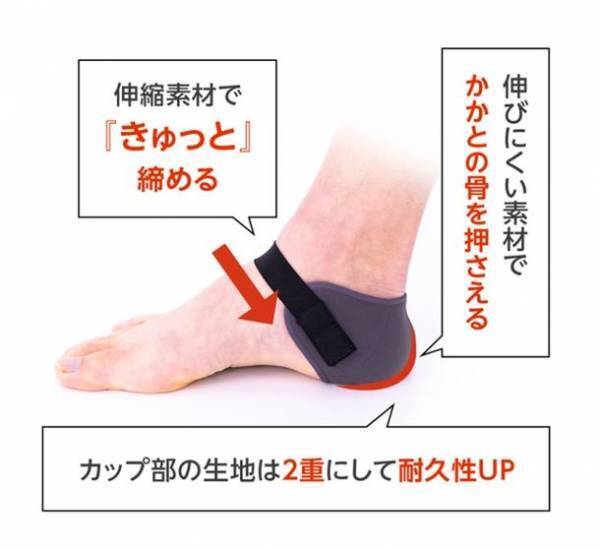 グラつく足を『きゅっ』と締めて足もとから姿勢ケア！1週間で1,000名にご購入いただけた「マジックジャンパープロ」Makuakeにて4月29日まで販売中！